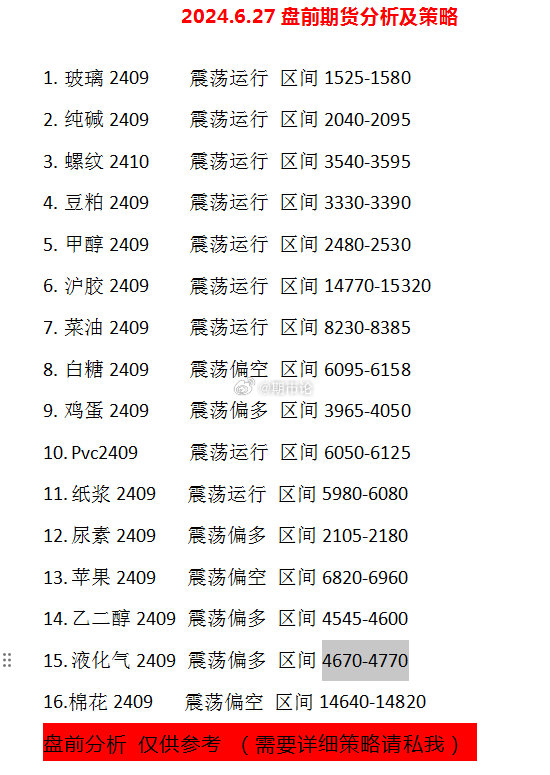 8月8日纯碱期货持仓龙虎榜分析：空方离场情绪强于多方