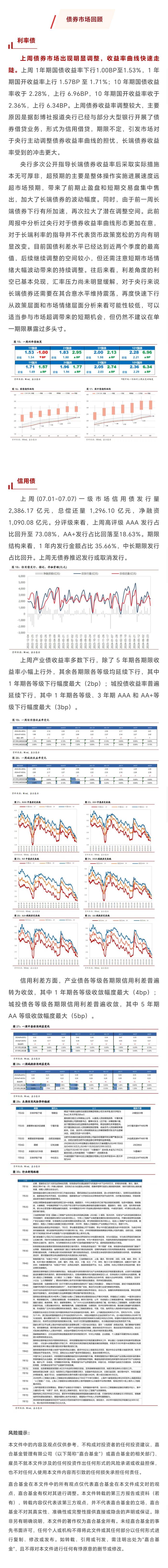 7日利率债市场收益率小幅波动