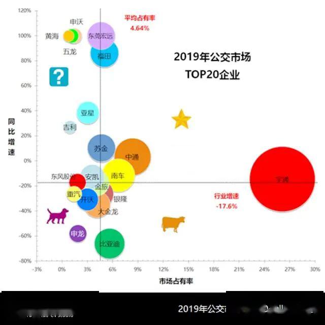 方正证券：中国车企在东南亚市场份额稳步提升