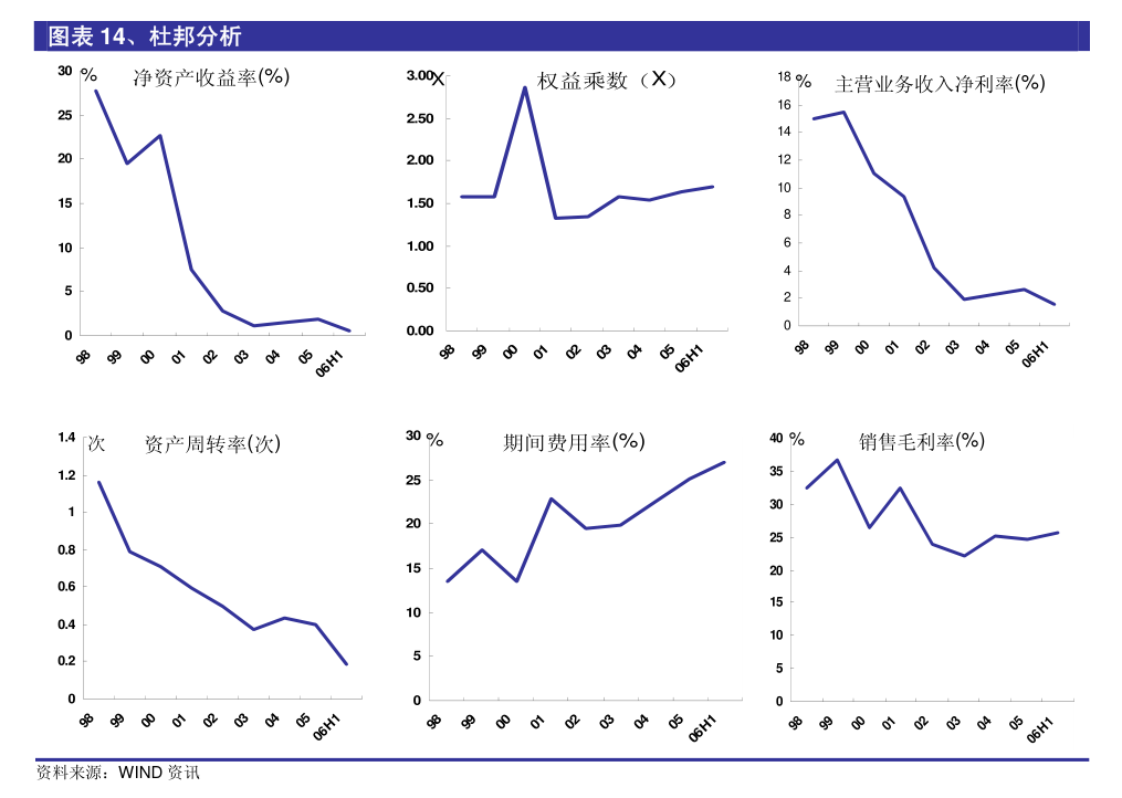 阳谷华泰：拟回购不低于5000万元且不超过1亿元公司股份