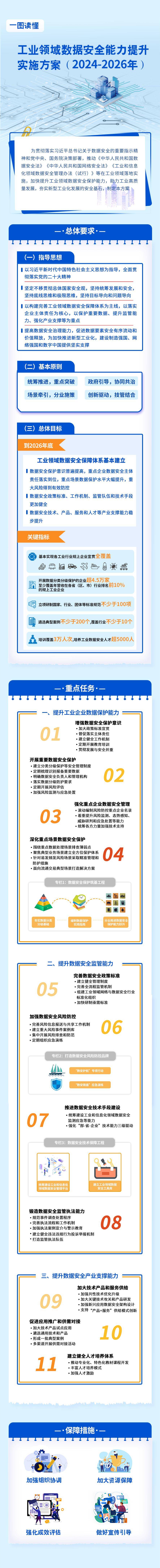 光伏组件供需或将在2026年出现好转 业内建言行业重回健康有序发展轨道