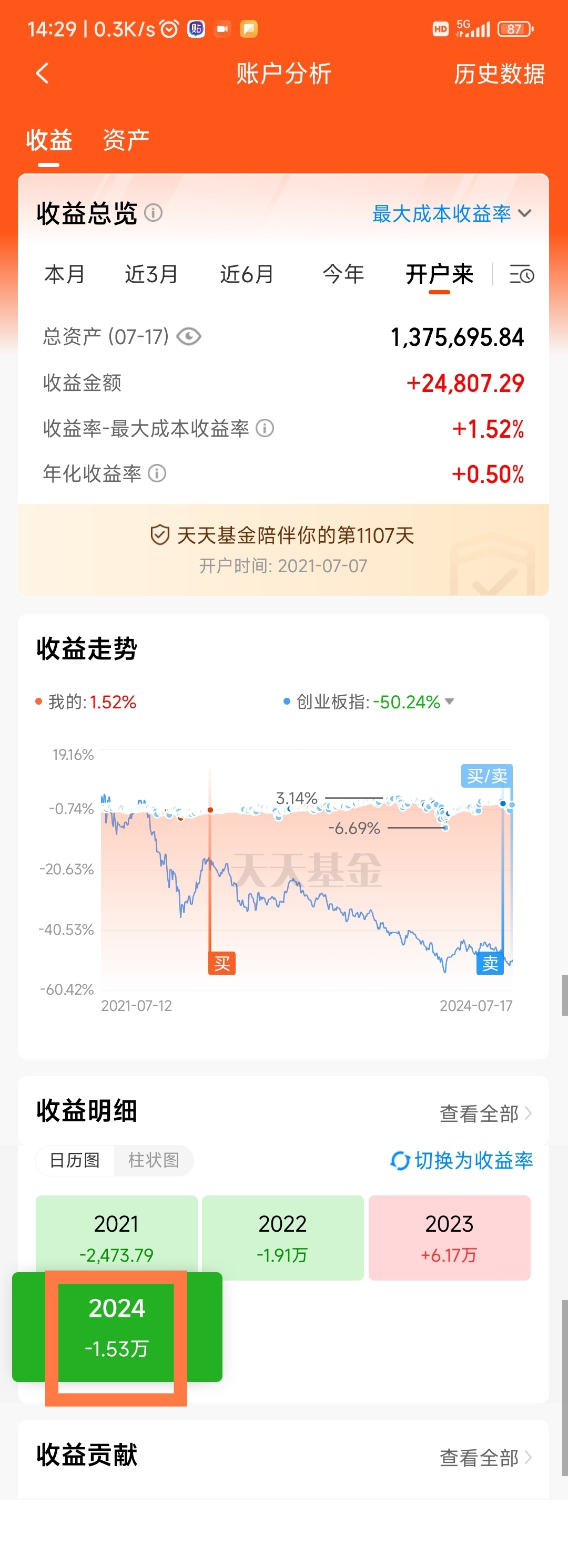 豆粕期货市场尾盘拉升，豆粕ETF（159985）上涨1.25%