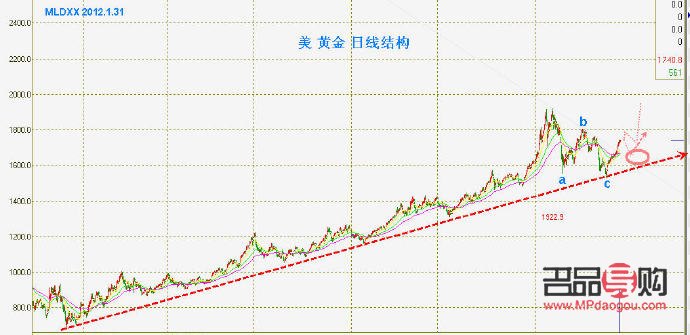 2024年8月9日最新氟化氢铵价格行情走势查询