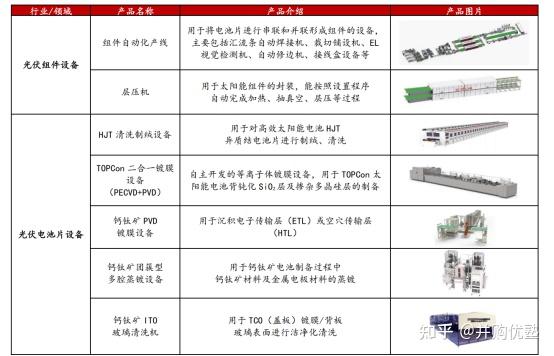 帝尔激光获得实用新型专利授权：“一种激光加工监控装置”