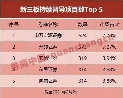 东吴证券给予东方财富买入评级，2024年中报点评：费改背景下代销承压，自营高增稳定业绩