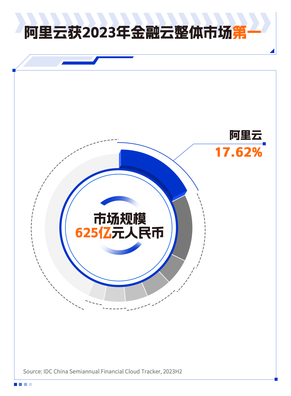 国泰君安：看好AI技术发展对内容产业的推动作用