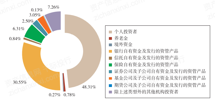 电力设备行业资金流出榜：盟固利、隆基绿能等净流出资金居前