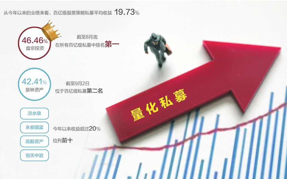 比依股份：上半年净利润6802.32万元 同比下降46.46%