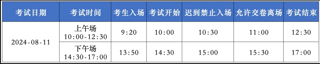 2024年8月11日最新草酸二乙酯价格行情走势查询