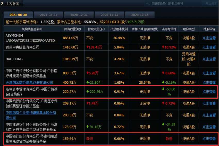 再有一家公司过会！北交所打新也来了，“920第二股”发行价17元/股