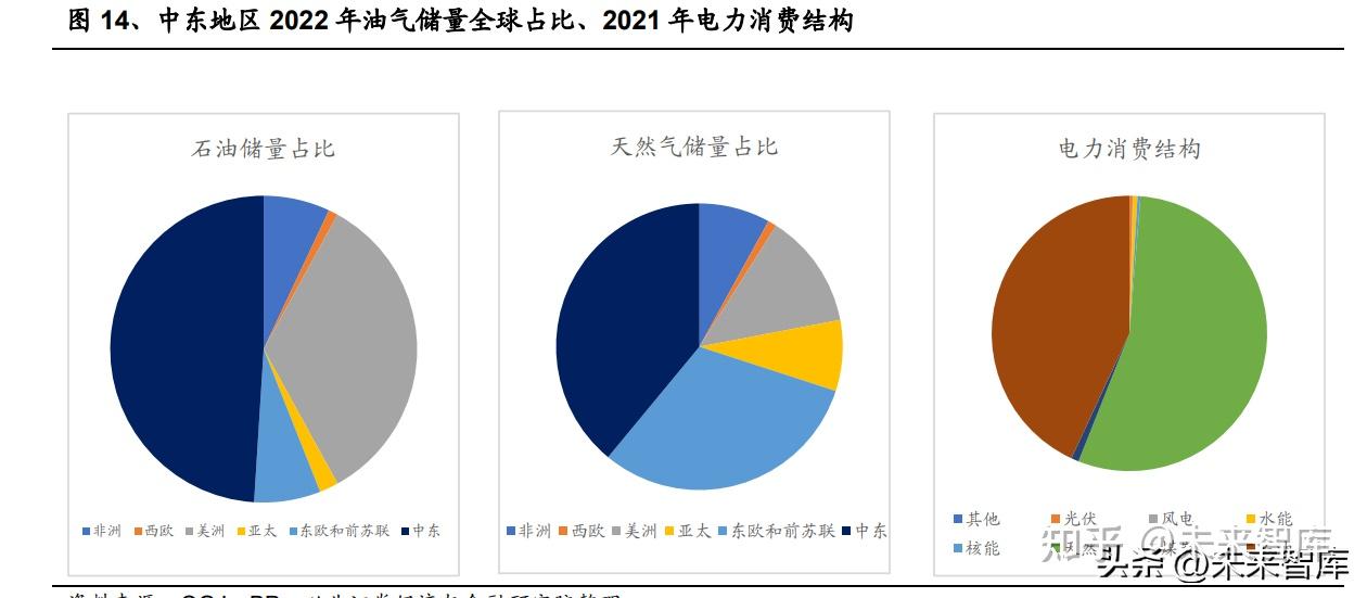 灿能电力公布中期分配预案：拟10派2.219528元