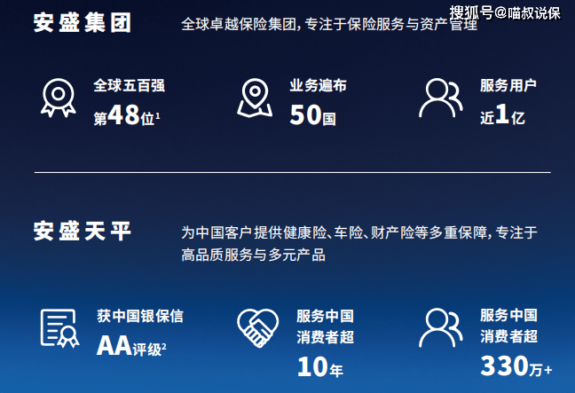 二季度末保险业综合偿付能力充足率为195.5%