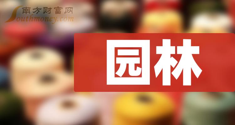 中锐股份：公司大股东中锐集团拥有教育管理、教育投资及培训等相关业务，但上市公司目前未涉及