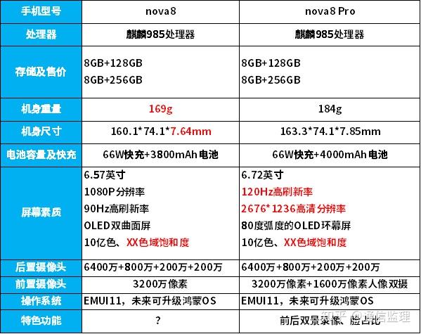 兰卫医学龙虎榜数据（8月12日）