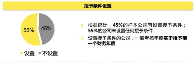 4年超1900家“退场”！为何多家央企出清这类公司股权？