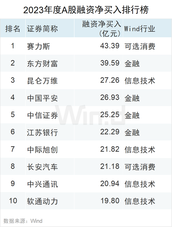 盟固利龙虎榜数据（8月12日）