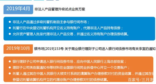 13日交易所信用（非金）债券成交额最高的三只债券为22鄂交Y1、24蜀道Y4、24拱国控