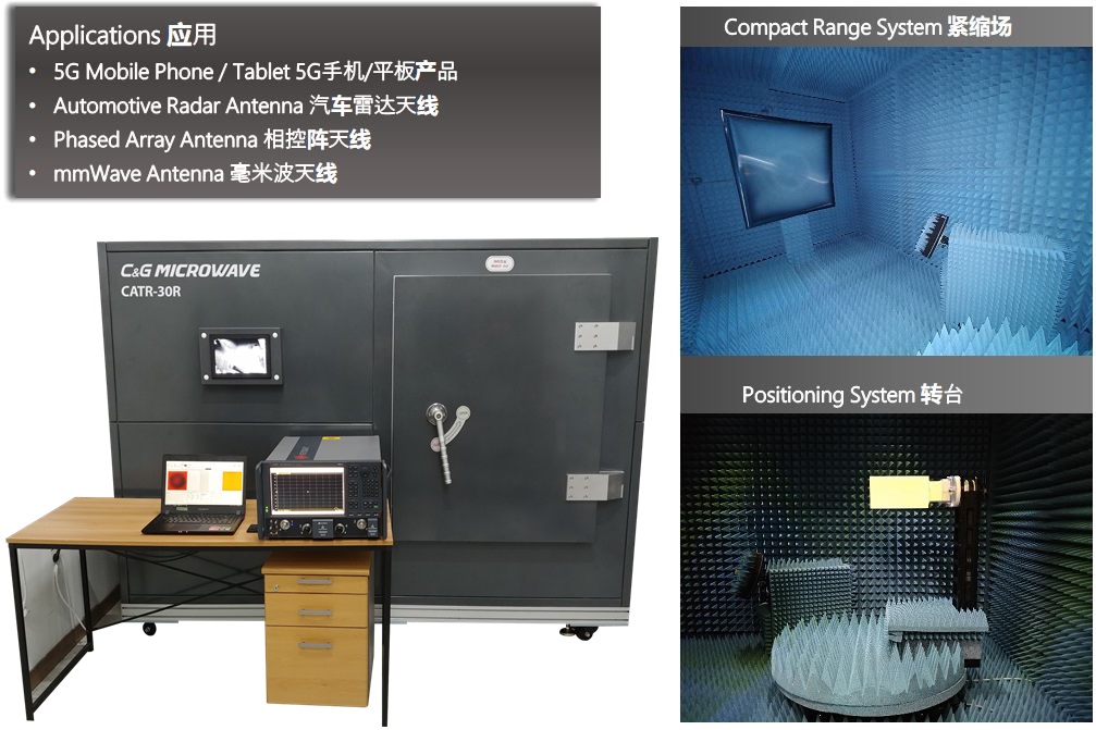 信维通信：公司已针对部分客户需求开展毫米波雷达产品的开发