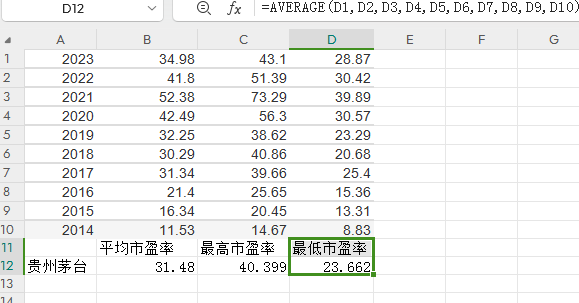 万联证券给予贵州茅台增持评级