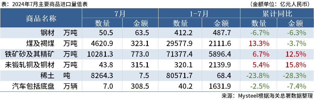 煤炭行业今日净流出资金8278.93万元，永泰能源等5股净流出资金超千万元