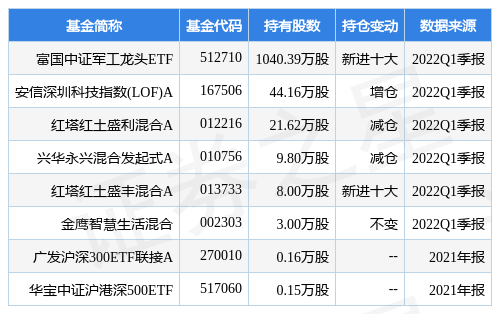 【ETF观察】8月12日股票ETF净流出12.87亿元