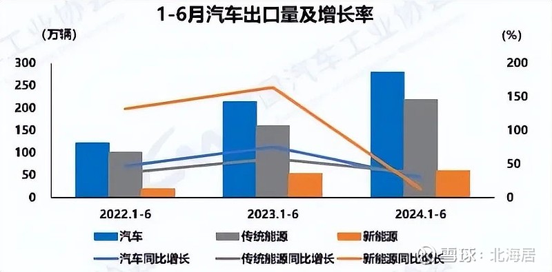 福元医药：2024年半年度净利润约2.91亿元，同比增加16.1%