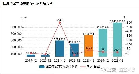 股价崩了！日本知名企业上半年净利润跌掉99.9%，中国市场失速！公司称“核污水致中国消费者购买意愿下降”