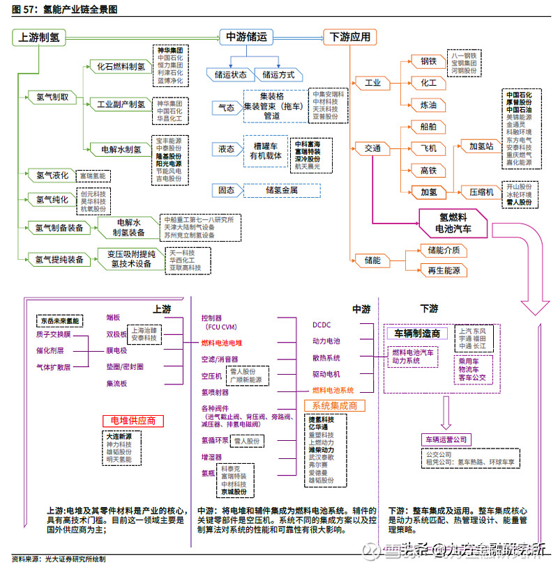 龙旗科技龙虎榜数据（8月14日）