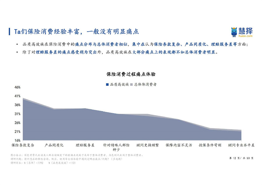 机构策略：关注通信设备、消费电子等板块