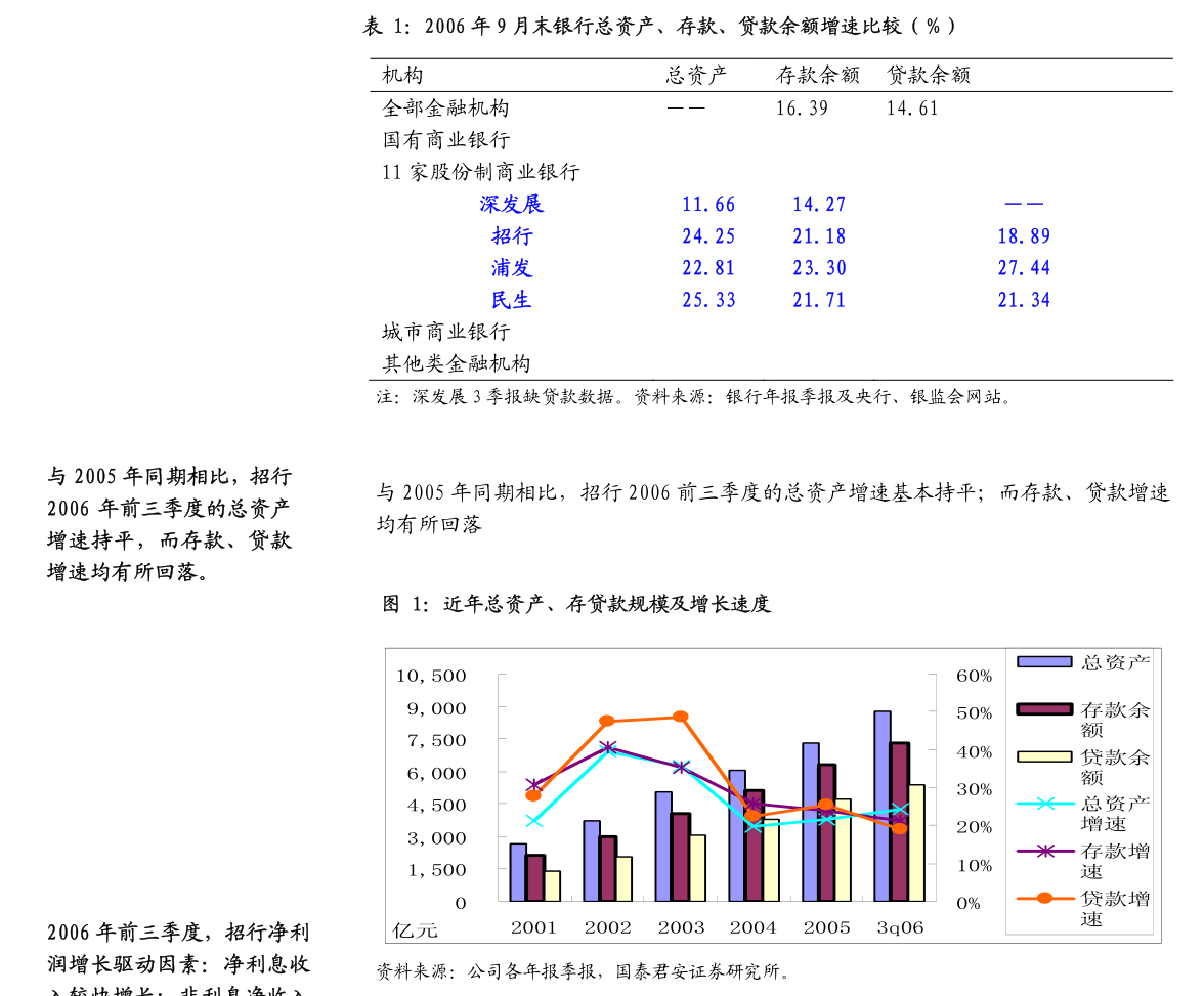 屹通新材：聘任王自勇先生为公司副总经理