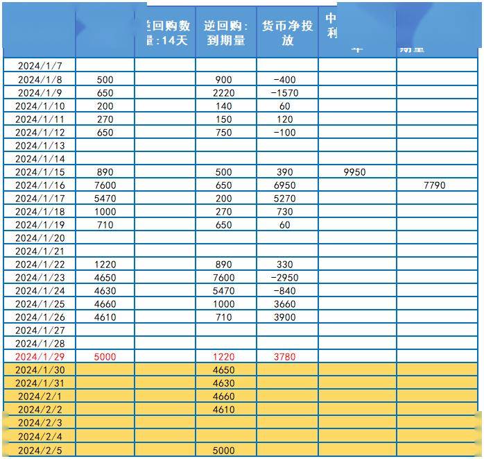 8月16日PTA期货持仓龙虎榜分析：空方呈进场态势