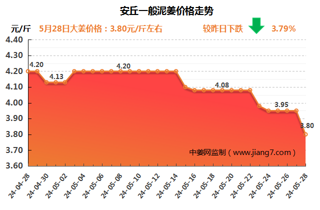 2024年9月6日今日青岛冷轧板卷价格最新行情消息