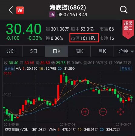 47.76亿元资金今日流出电子股