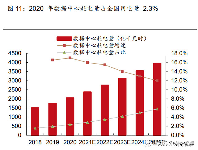 黄润秋：今年年底将把钢铁等重点排放行业纳入碳排放权交易市场