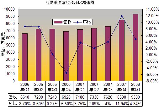 【公告精选】温氏股份：8月销售肉猪收入58.63亿元