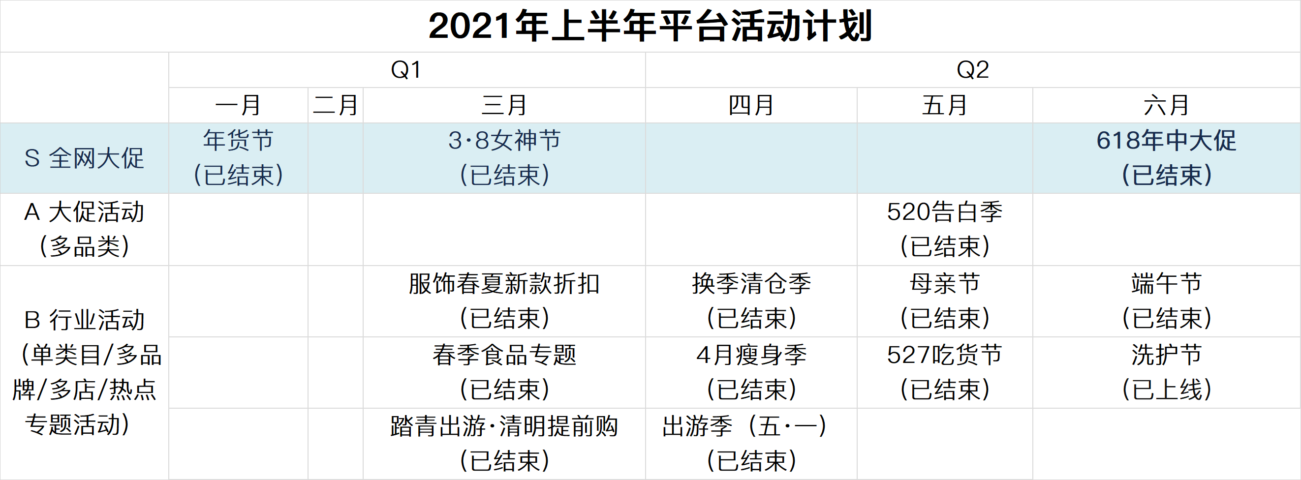 【公告精选】温氏股份：8月销售肉猪收入58.63亿元