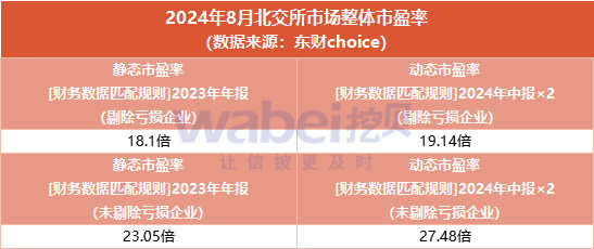 7家公司明日挂牌新三板!这只军工概念股筹划北交所上市