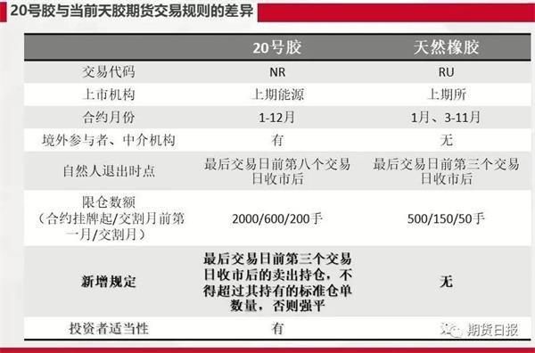 （2024年9月9日）今日20号胶期货最新价格行情