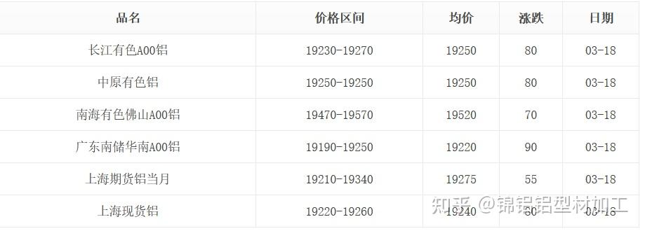 （2024年9月9日）今日20号胶期货最新价格行情