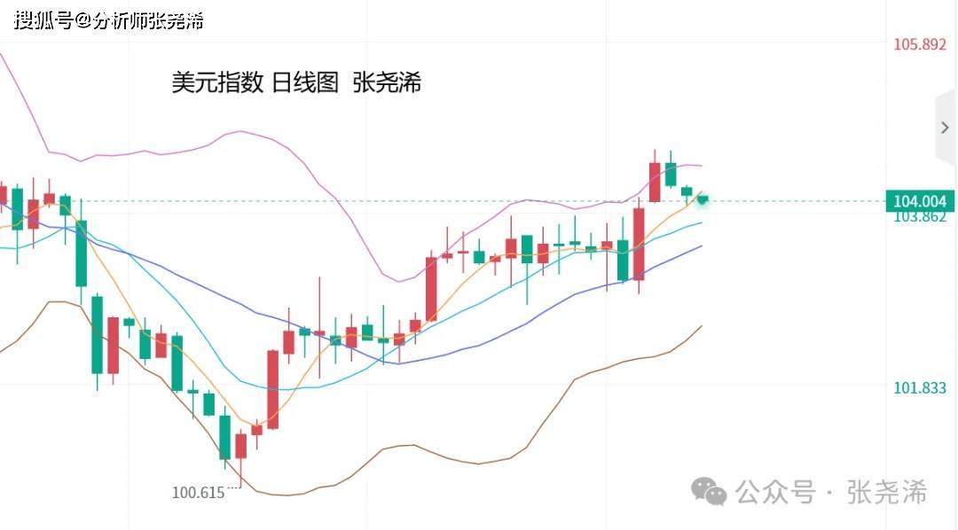 国金证券给予长春高新买入评级，费用端短期承压，产品布局持续深化