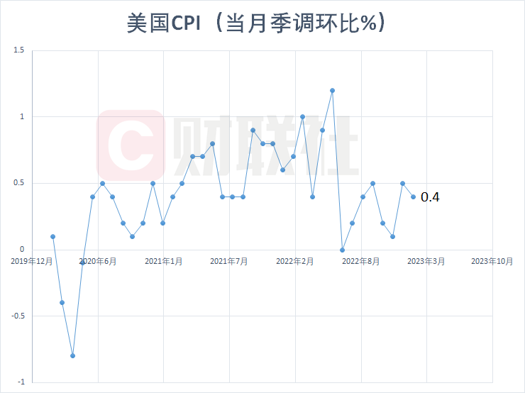 9月9日橡胶期货持仓龙虎榜分析：主力处于净空头状态