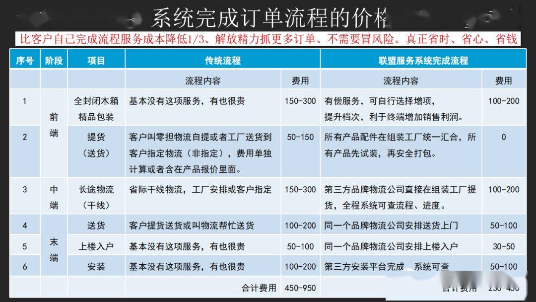 特写｜扩大范围提高上限 深圳消费品以旧换新提振人气