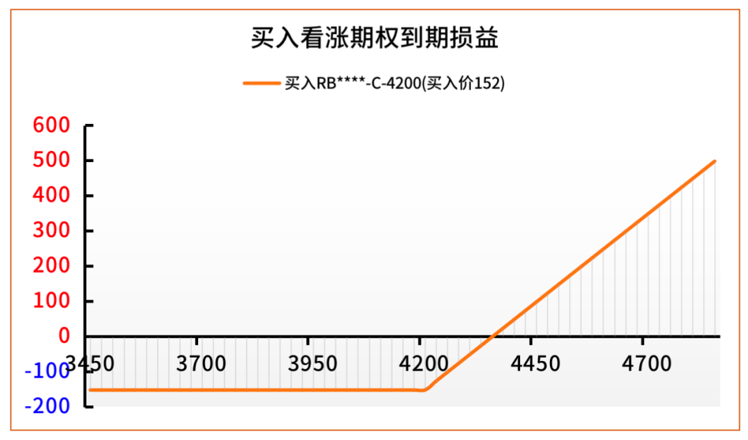 （2024年9月10日）今日螺纹钢期货价格行情查询