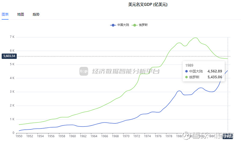 研究称联邦经济增长计划可推动德国GDP额外增长0.4%