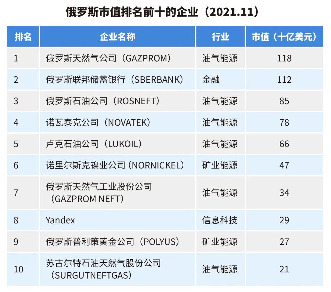 研究称联邦经济增长计划可推动德国GDP额外增长0.4%