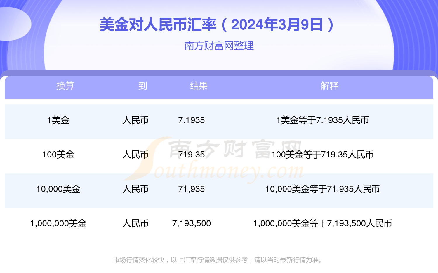 2024年9月13日今日秦皇岛螺纹钢价格最新行情走势