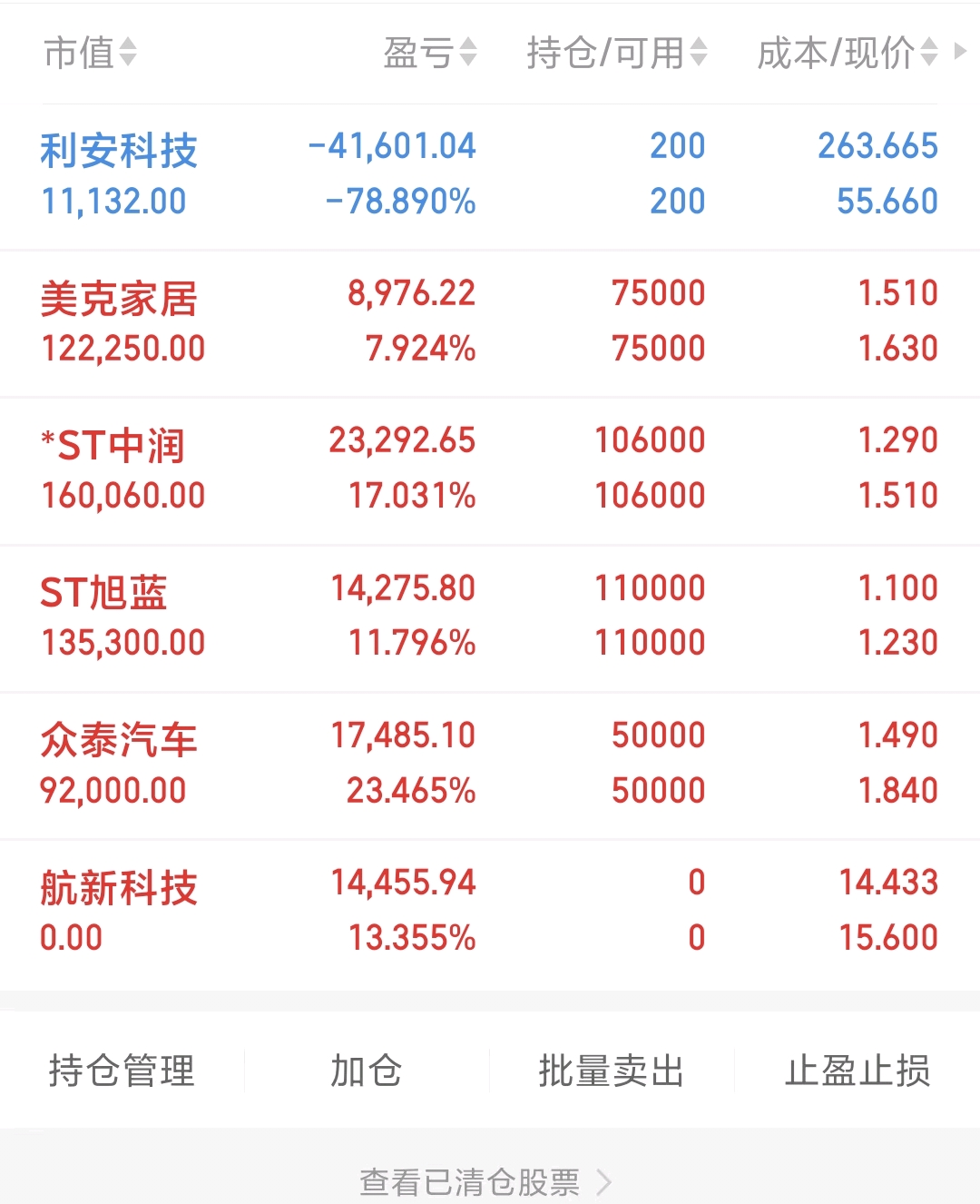 ST旭蓝投资成立农业科技公司