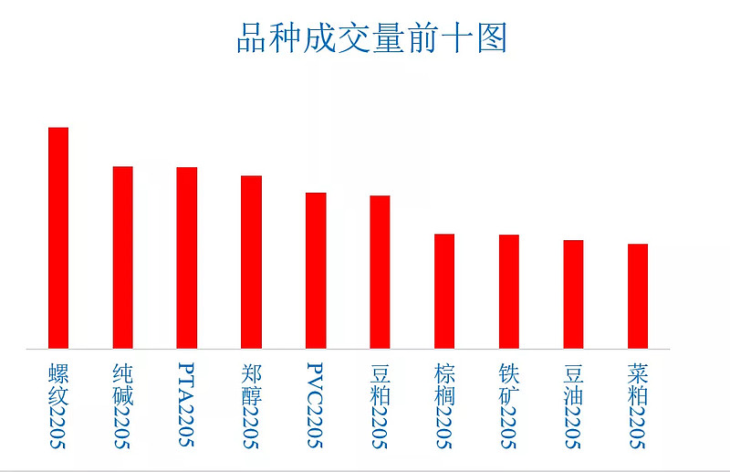 9月13日橡胶期货持仓龙虎榜分析：多空双方均呈离场态势