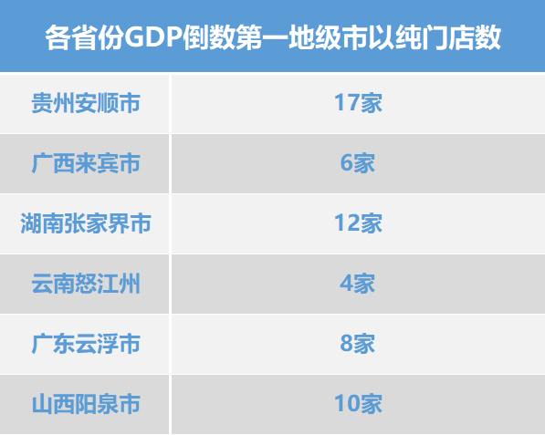 聚焦下沉市场和海外市场 消费企业积极探寻新增长点