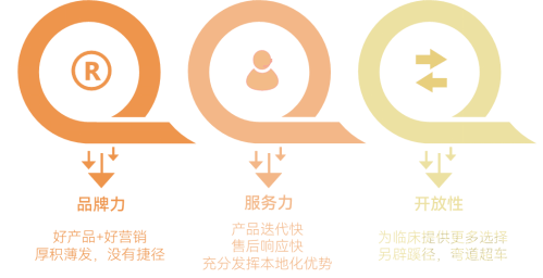 聚焦下沉市场和海外市场 消费企业积极探寻新增长点